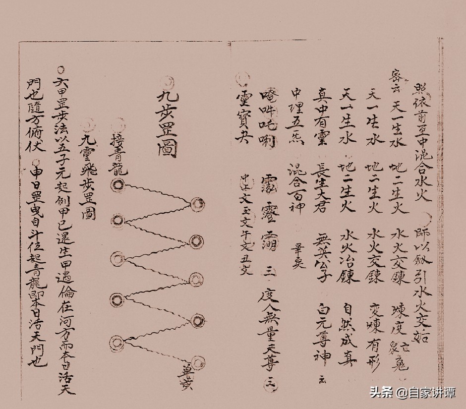 罡步怎么走 万字罡步 最正确的一指透天罡	 天罡正气经 北斗七星罡步