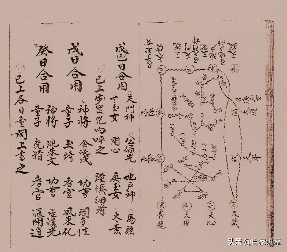 罡步怎么走 万字罡步 最正确的一指透天罡	 天罡正气经 北斗七星罡步