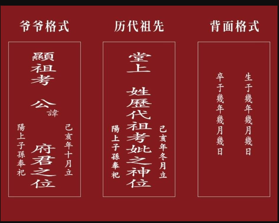 图解安供祖先牌位正确写法/位置/注意事项  请符咒 符咒 法事 道教